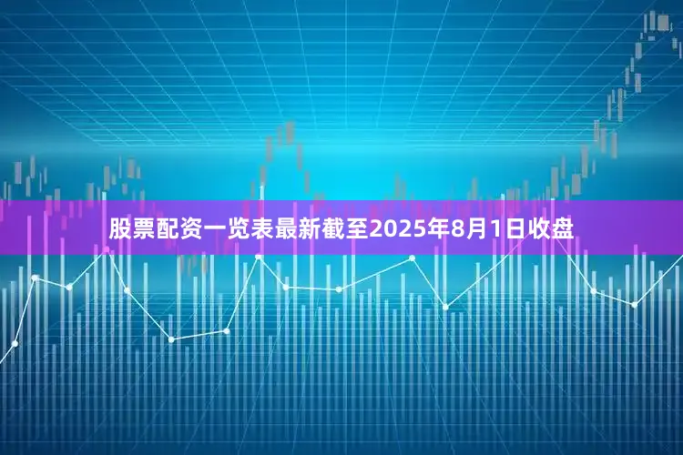 股票配资一览表最新截至2025年8月1日收盘