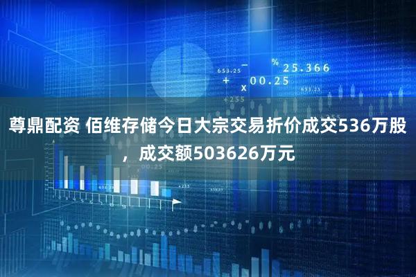 尊鼎配资 佰维存储今日大宗交易折价成交536万股，成交额503626万元
