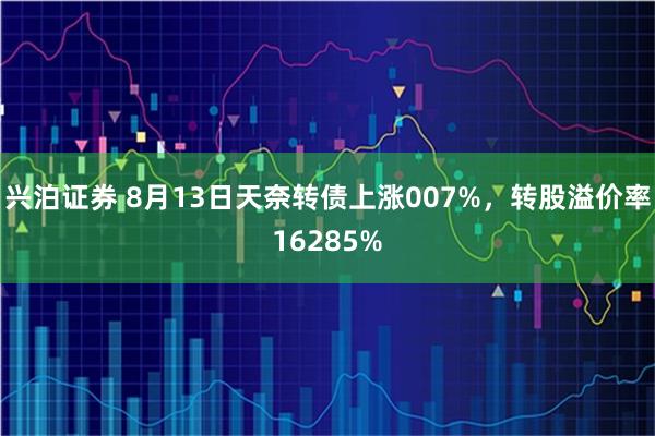 兴泊证券 8月13日天奈转债上涨007%，转股溢价率16285%